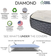 Diamond 9" Inner Spring Queen Mattress